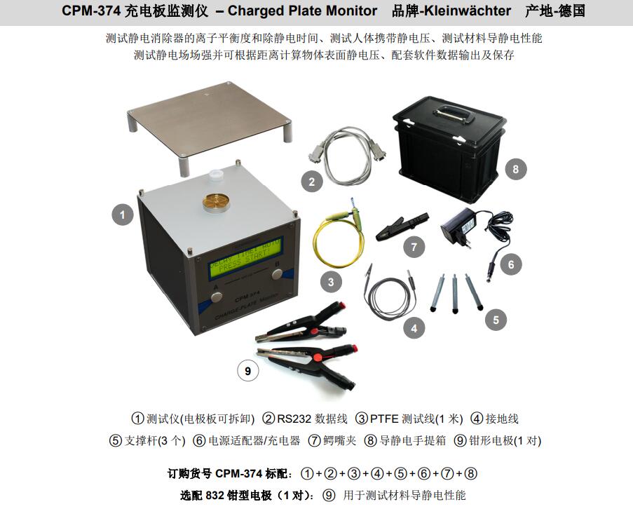 CPM-374臺(tái)式充電板監(jiān)測(cè)儀