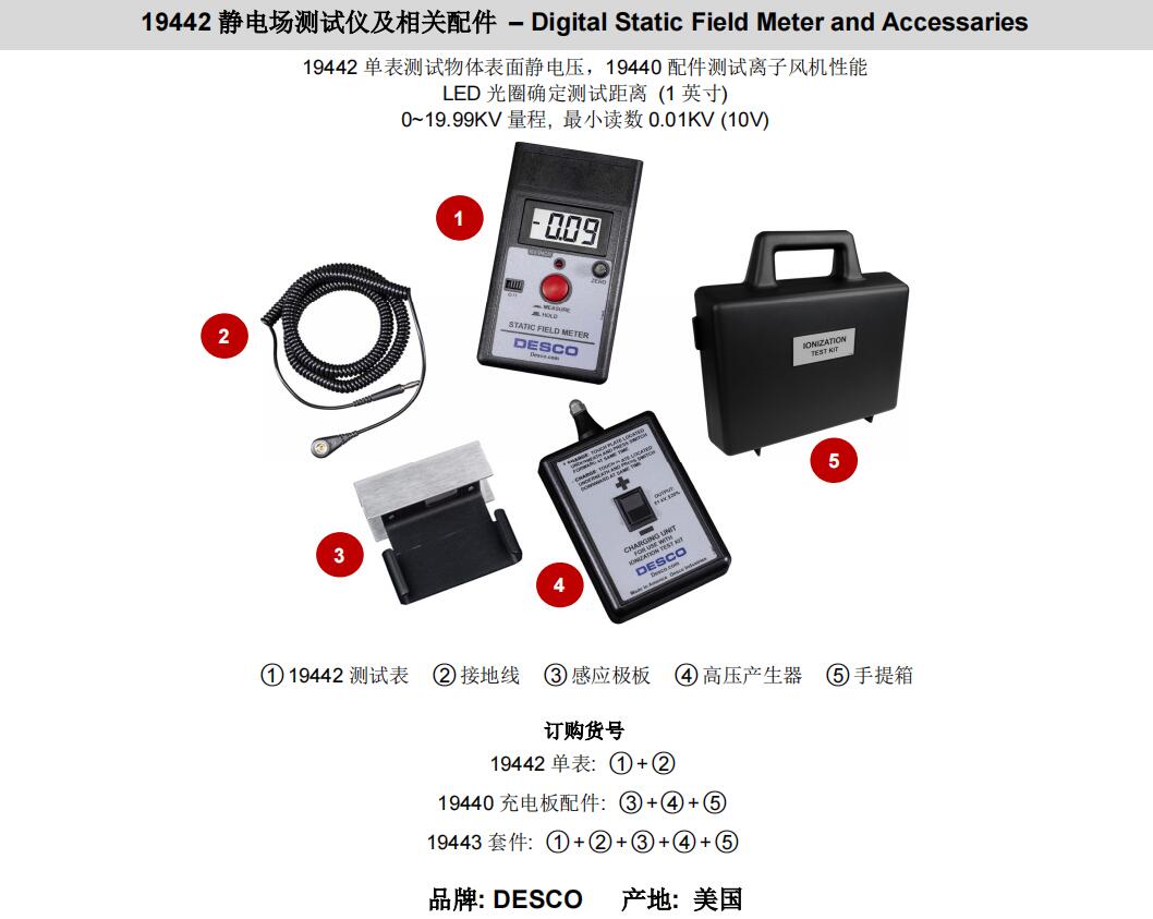 DESCO 19442靜電場測試儀/19440充電板配件/19443套件