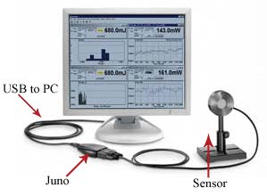 Juno微型USB 電腦連接器