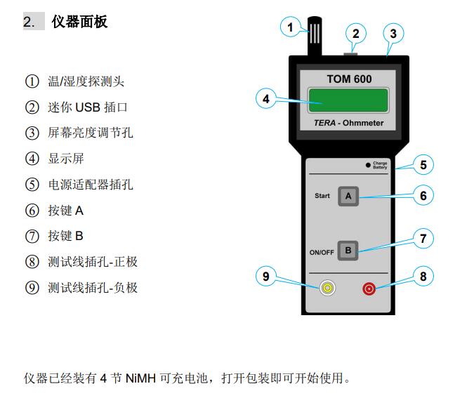 科納沃茨特(Kleinwachter)TOM600重錘式電阻測試儀