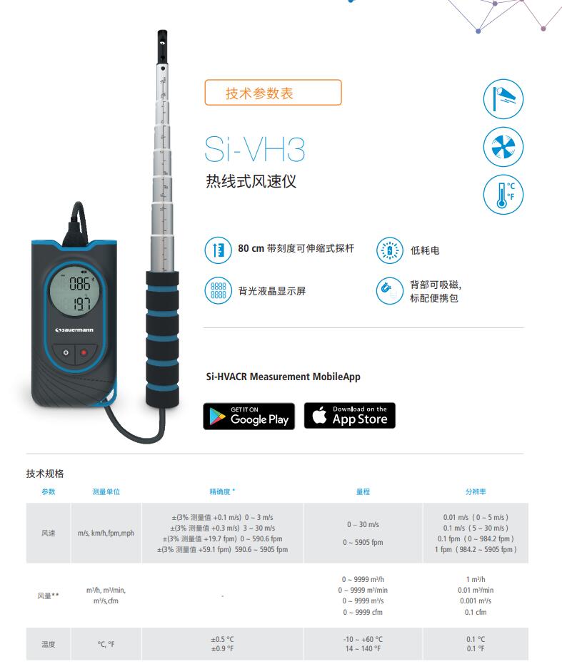 索爾曼Si-VH3熱線式風(fēng)速儀