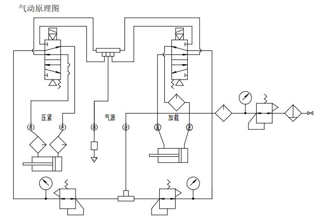 X193、X194向心球軸承軸向游隙測量儀