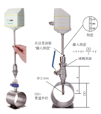 德國CS-iTEC S430皮托管流量計