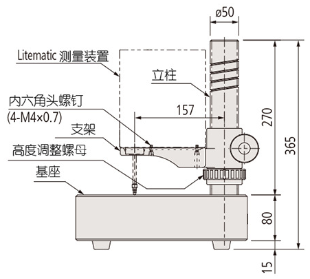 三豐318-221，318-226,318-217低測(cè)力測(cè)厚儀