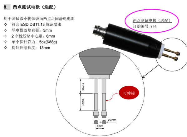 ACL800表面阻抗測(cè)試儀