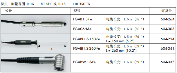 菲希爾Feritscope FMP30鐵素體含量測(cè)試儀