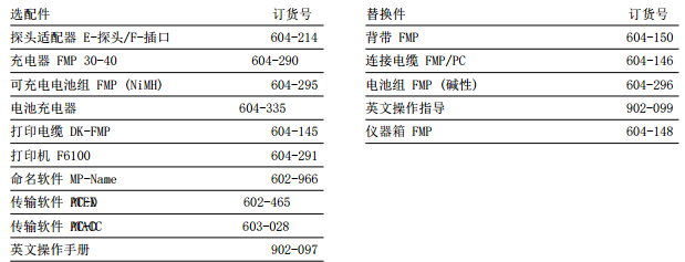 菲希爾Feritscope FMP30鐵素體含量測(cè)試儀