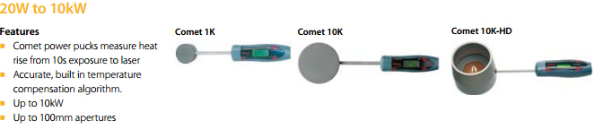 COMET手持式功率計(jì)探頭