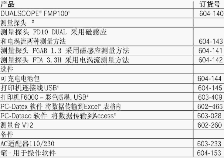 菲希爾 DUALSCOPE FMP100 涂鍍層測厚儀