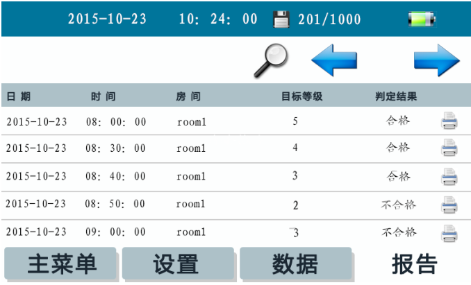 Y09-310NW激光塵埃粒子計數(shù)器