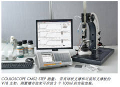 COULOSCOPE? CMS2 STEP庫侖法測量鍍層厚度和多層鎳電