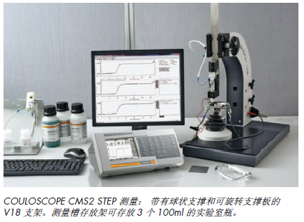 COULOSCOPE? CMS2 STEP庫侖法測量鍍層厚度和多層鎳電位差