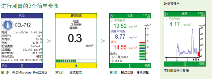 CEL-712 Microdust Pro 粉塵監(jiān)測儀