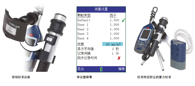 CEL-712 Microdust Pro 粉塵監(jiān)測儀