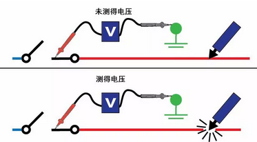 反饋電壓與感應電壓