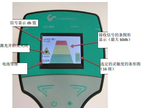 LD400 超聲波泄漏儀