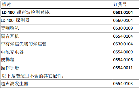 德國CS LD400 泄漏檢測儀