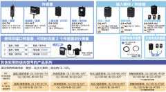 日本圖技 GL100-TH 溫濕度記錄儀