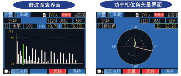 日本日置 PW3360-31 鉗形功率計(jì)