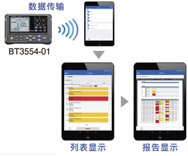 日置 BT3554-01電池測(cè)試儀