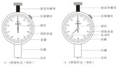 LX-A指針邵氏硬度計使用說明書