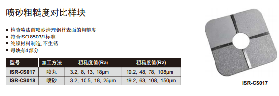 ISR-CS018 噴砂表面比樣塊