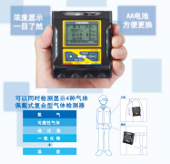 新宇宙XA-4000復(fù)合型氣體檢測(cè)儀