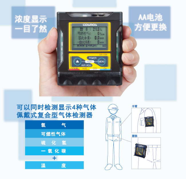 新宇宙XA-4000復(fù)合型氣體檢測儀