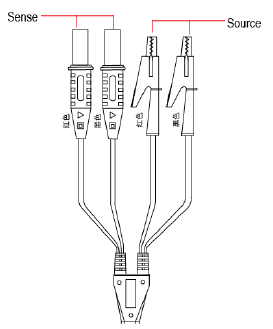 IT-E604四端子測(cè)試線