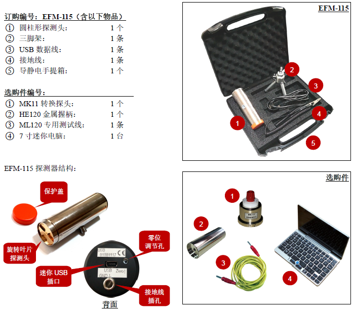 德國EFM-115靜電場測試儀