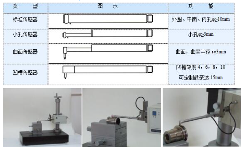 SRM-1(D)型表面粗糙度測量儀