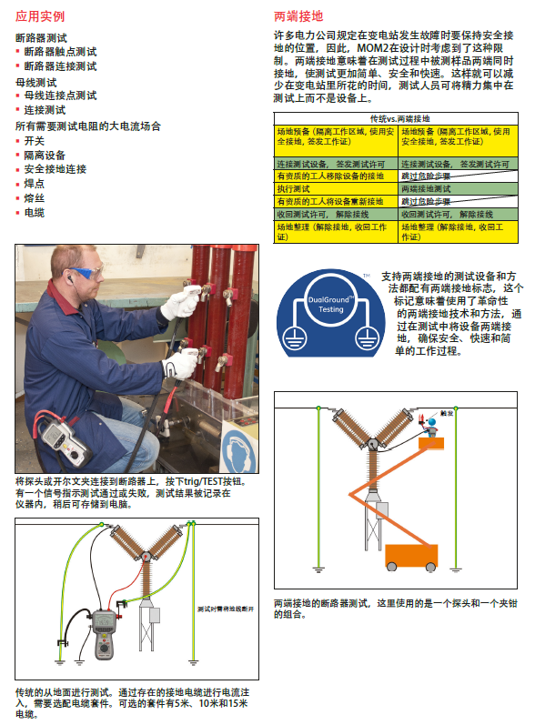 Megger MOM2 手提200A微歐表