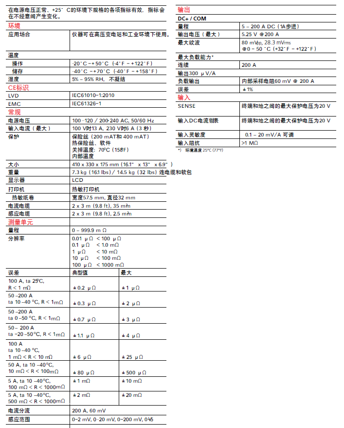 MJOLNER200雙接地微歐表