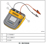 Fluke 1550C絕緣電阻測試儀測試前如何設定和連接