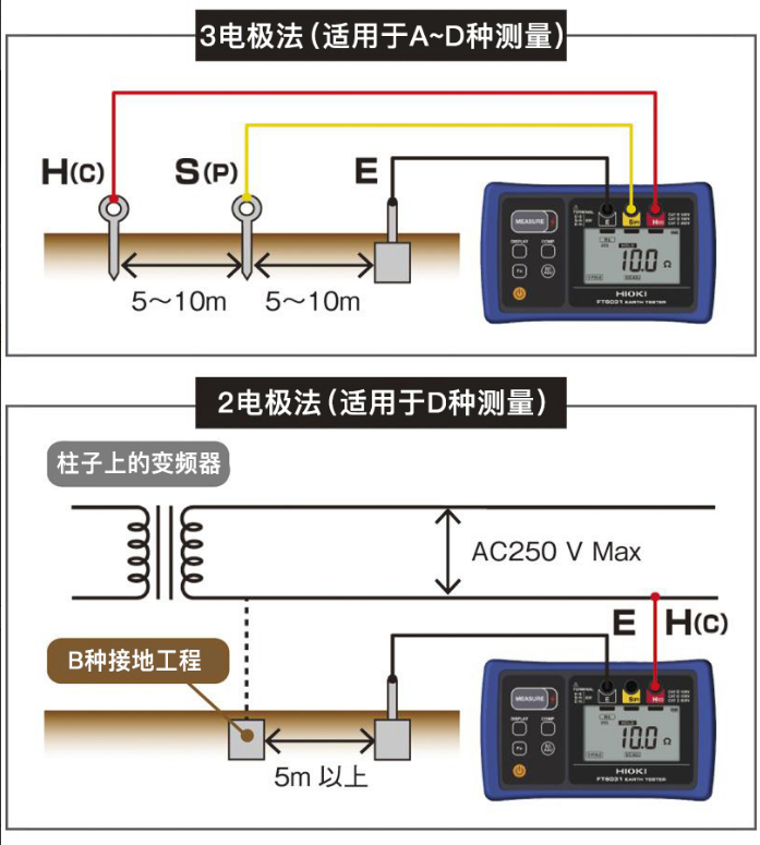 日本日置 FT6031-03 接地電阻測試儀