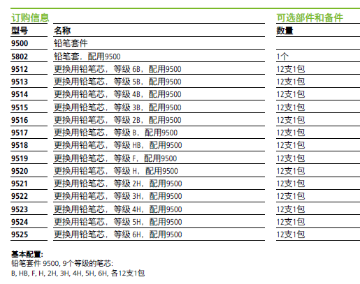  德國BYK 5800鉛筆硬度儀