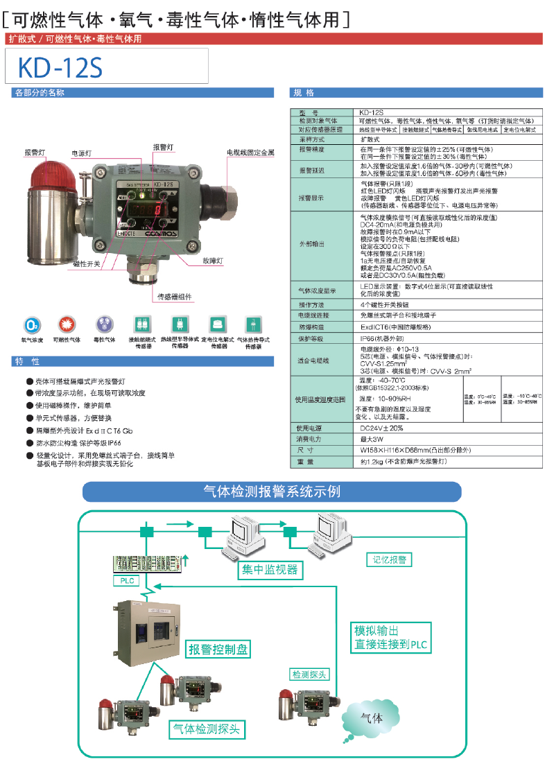 新宇宙KD-12S在線式氣體檢測儀