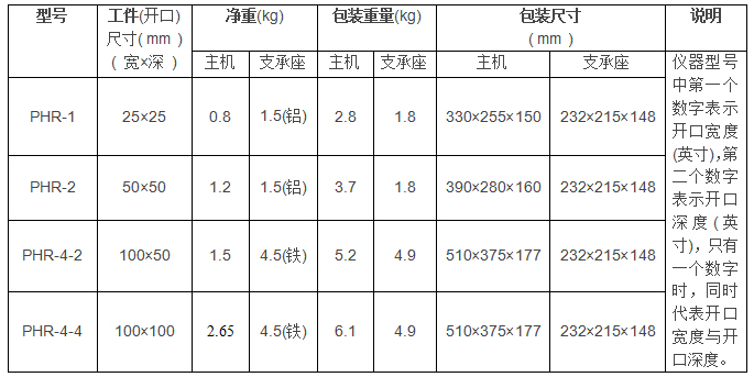 PHR-2型小型便攜洛氏硬度計(jì)