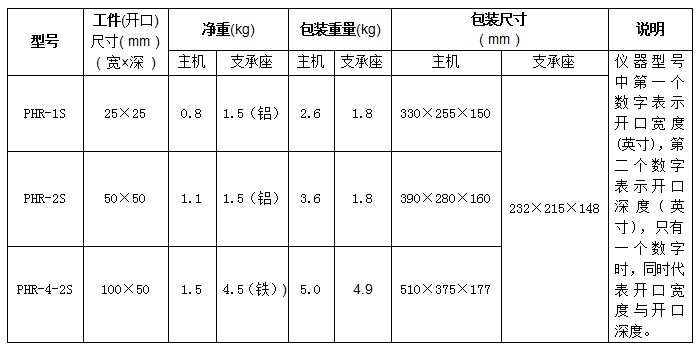 PHR-1S便攜式表面洛氏硬度計