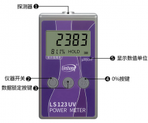 LS123便攜式紫外功率計