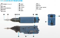 FIP-435B、FIP-425B、FIP-430B、FIP-420B