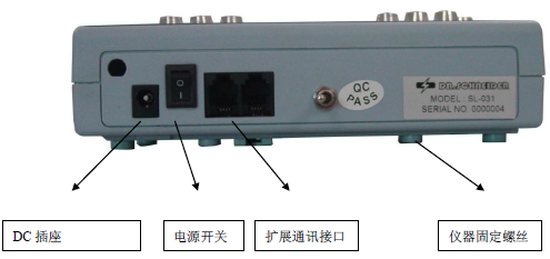 SL-031人體ESD靜電綜合測(cè)試儀說(shuō)明書(shū)