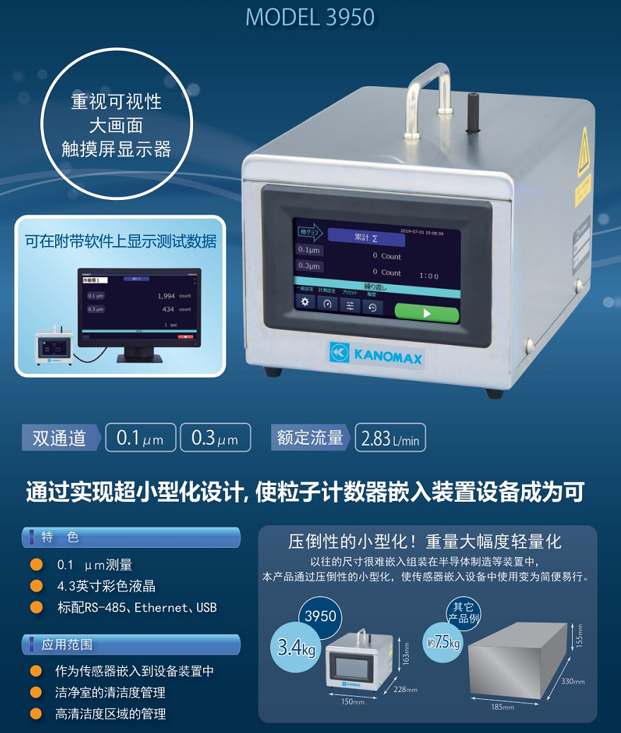 加野Kanomax 3950 超小型塵埃粒子計(jì)數(shù)器